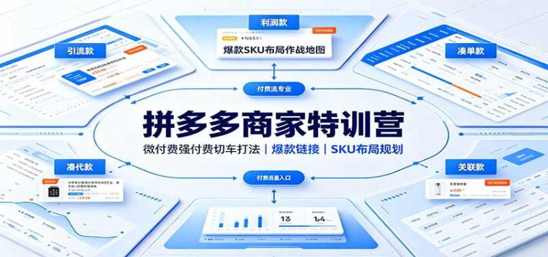 网站公告 网站公告