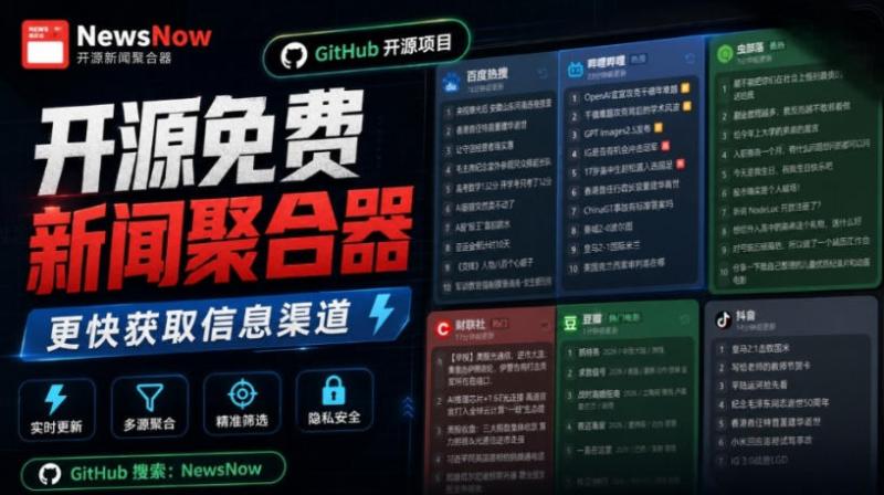Github开源免费新闻聚合器，更快的获取信息渠道！实时热点聚集，支持主流国内外平台内容显示newsnow