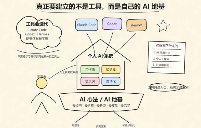 网站公告 网站公告