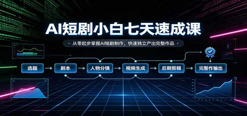 AI短剧小白七天速成课：从零起步掌握AI短剧制作，快速独立产出完整作品