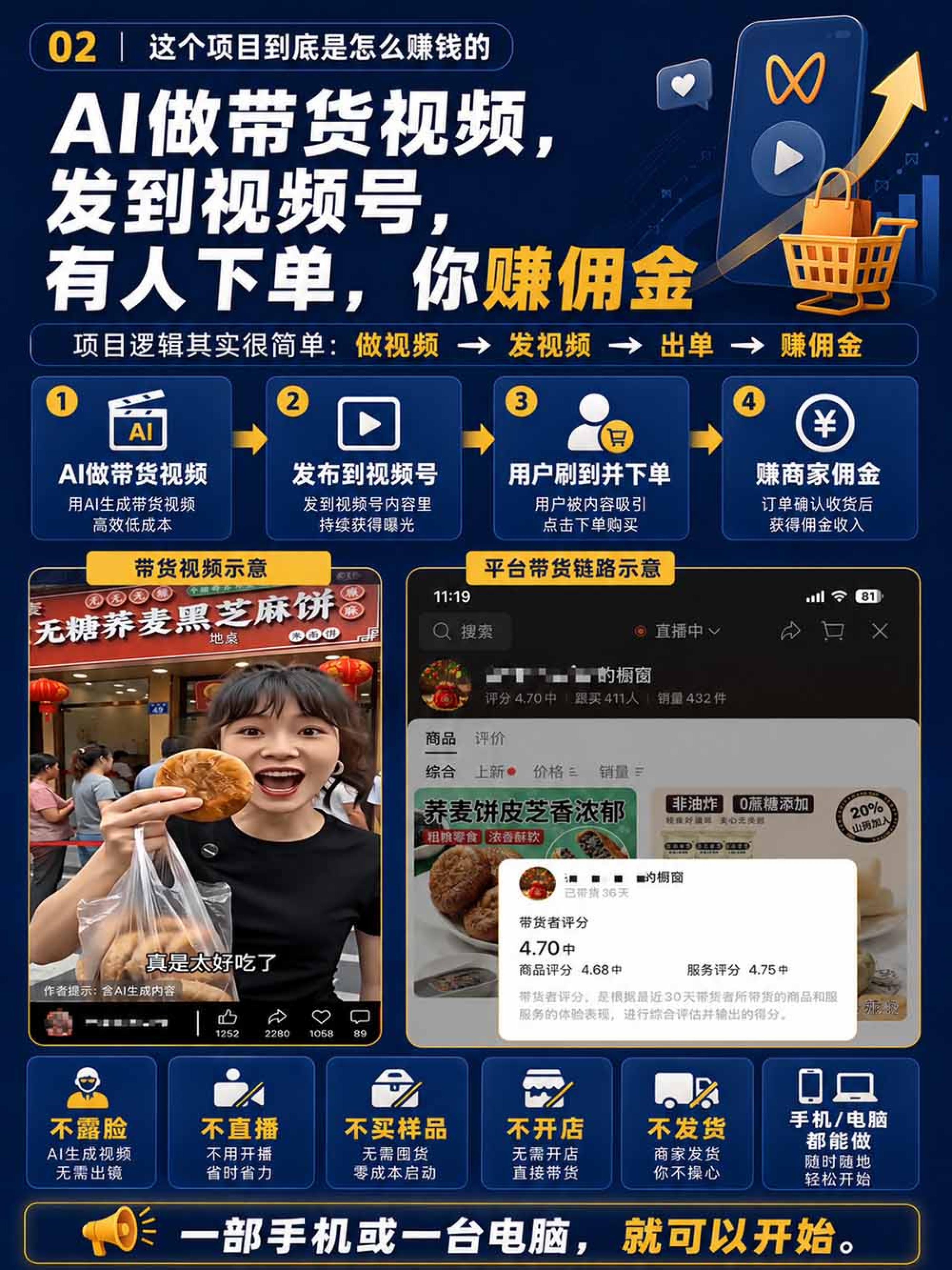 网站公告 网站公告