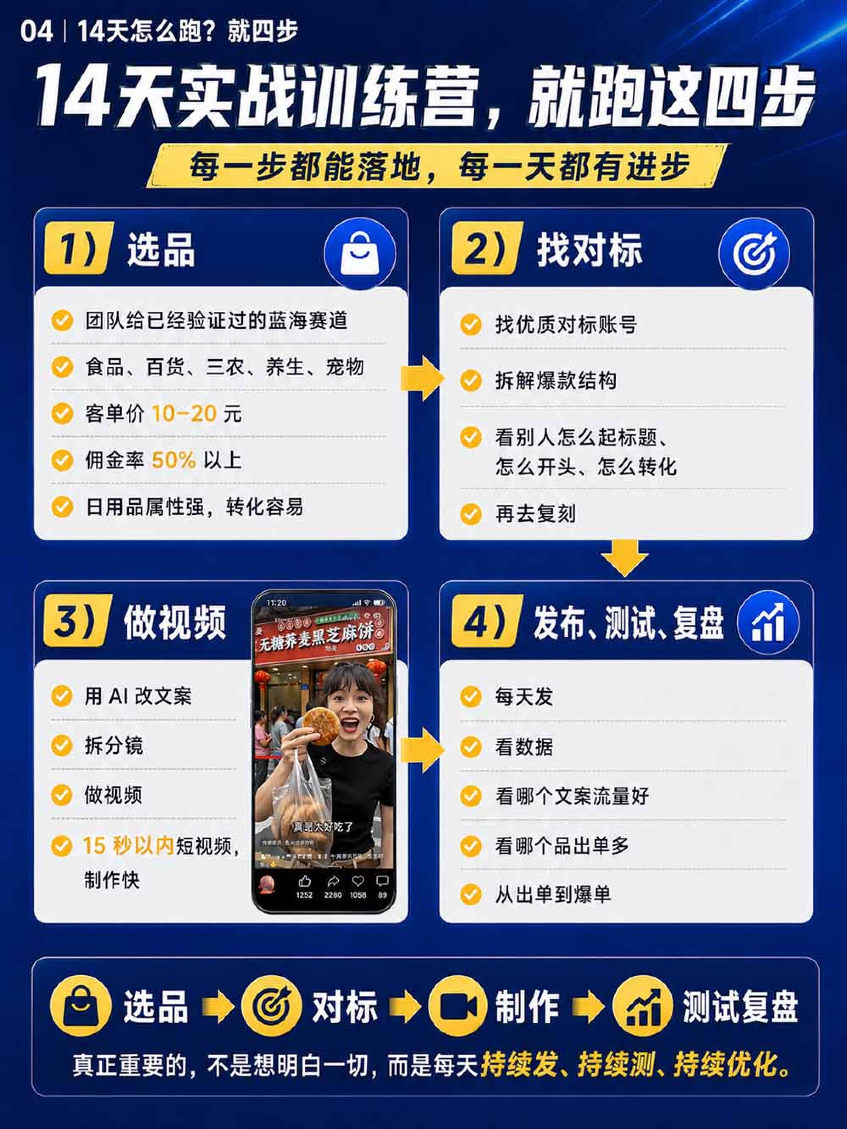 网站公告 网站公告