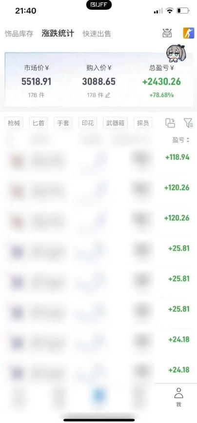 网站公告 网站公告