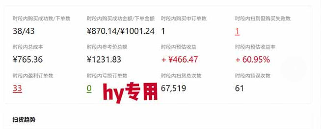 网站公告 网站公告