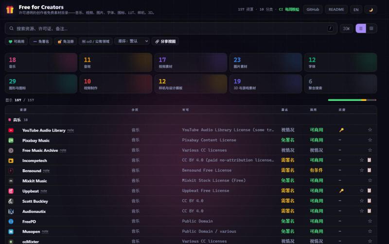 网站公告 网站公告