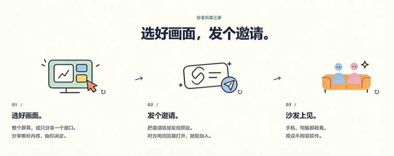 网站公告 网站公告