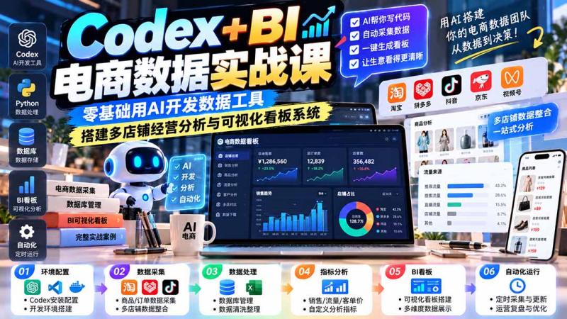(20665期)Codex+BI电商数据实战课:零基础用AI开发数据工具,搭建多店铺经营分析与可视化看板系统