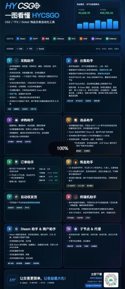 网站公告