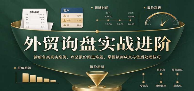 外贸询盘实战进阶:拆解各类真实案例,攻克报价跟进难题,掌握谈判成交与售后处理技巧