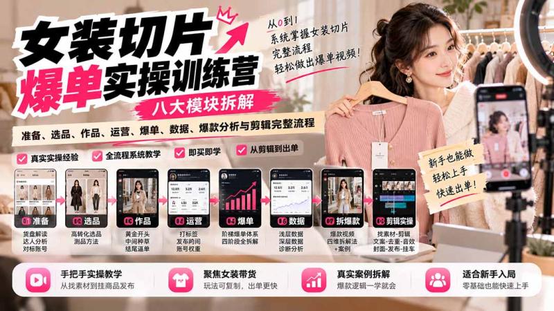 (20788期)【无水印】女装切片爆单实操训练营:八大模块拆解准备、选品、作品、运营、爆单、数据、爆款分析与剪辑完整流程