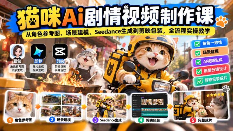 网站公告 网站公告