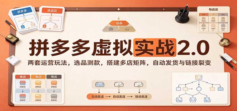 拼多多虚拟实战2.0:两套运营玩法,选品测款,搭建多店矩阵,自动发货与链接裂变