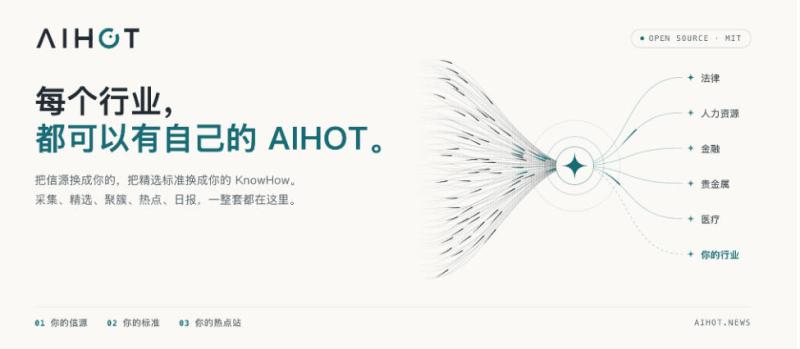 网站公告