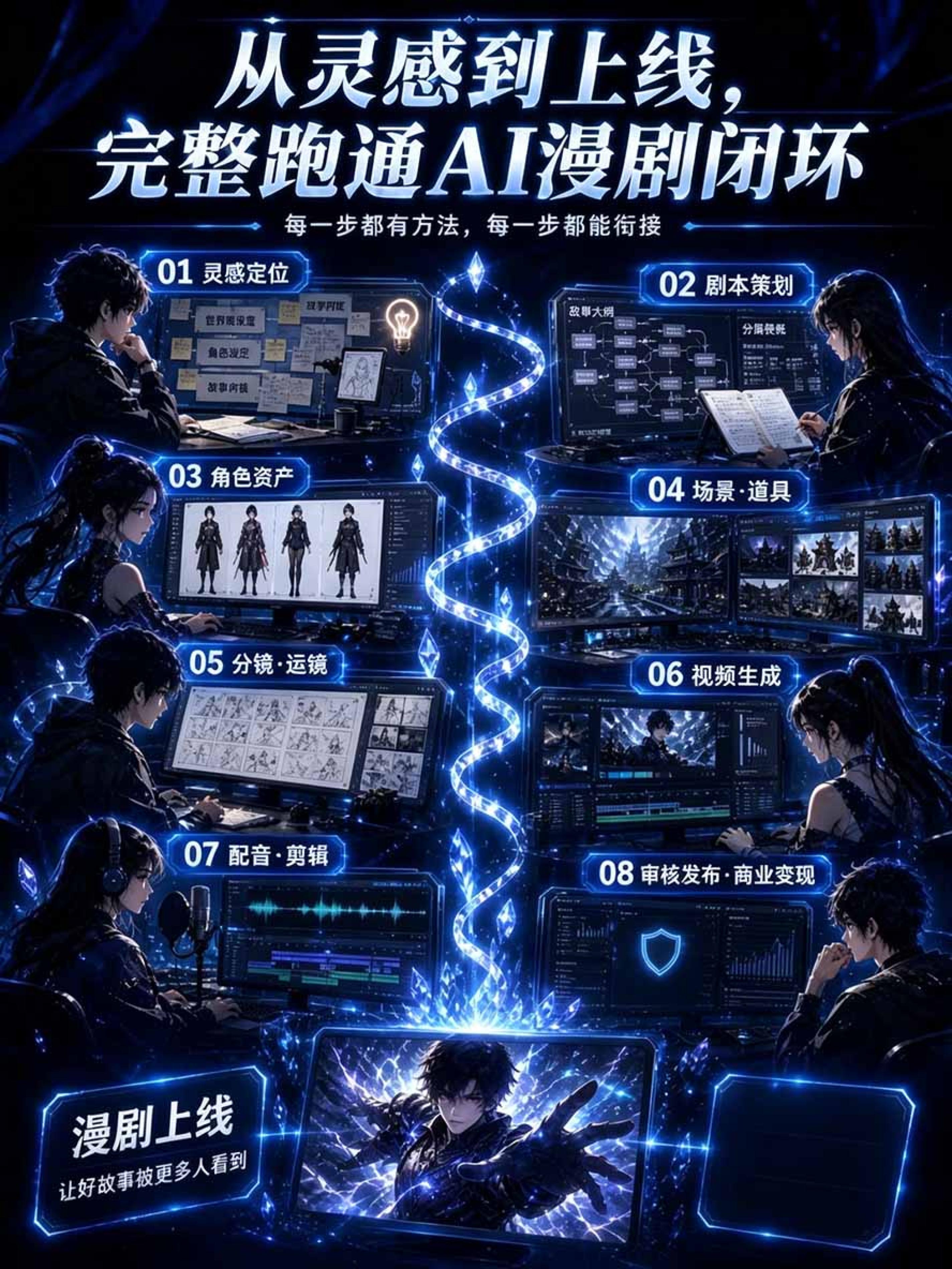 网站公告