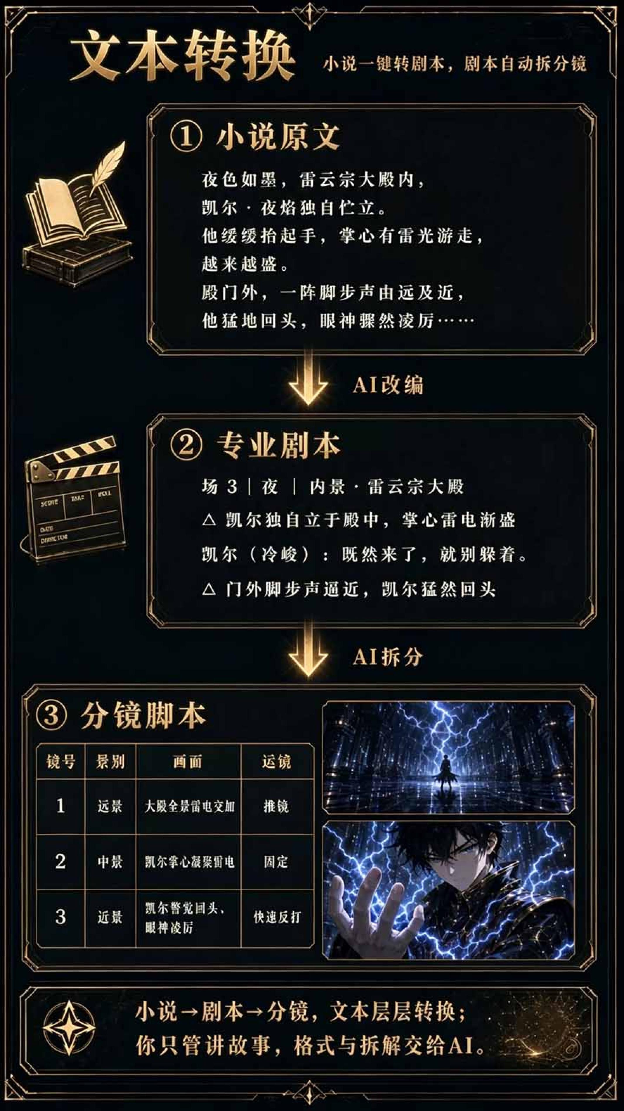 网站公告