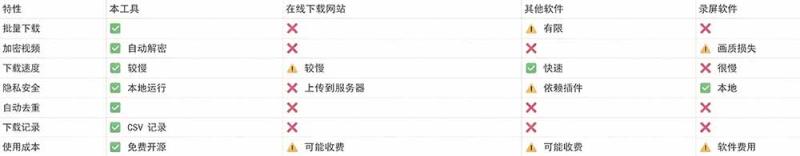 网站公告 网站公告