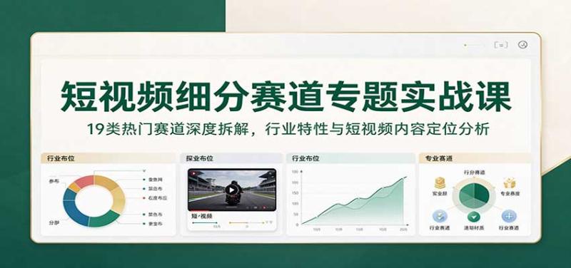 短视频细分赛道专题实战课:19类热门赛道深度拆解,行业特性与短视频内容定位分析