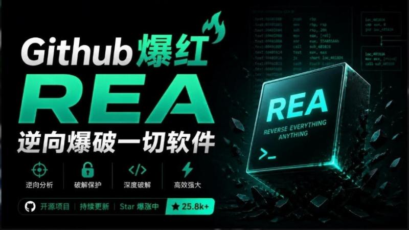 现在最火的开源项目！GitHub星标超过20W的逆向项目REA，让一切软件自动开源，自动克隆软件
