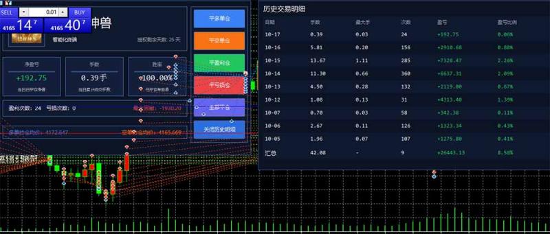 网站公告 网站公告