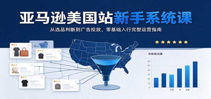 亚马逊美国站新手系统课：从选品判断到广告投放，零基础入行完整运营指南