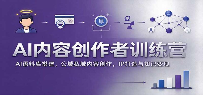 AI内容创作者训练营：AI语料库搭建，公域私域内容创作，IP打造与知识变现