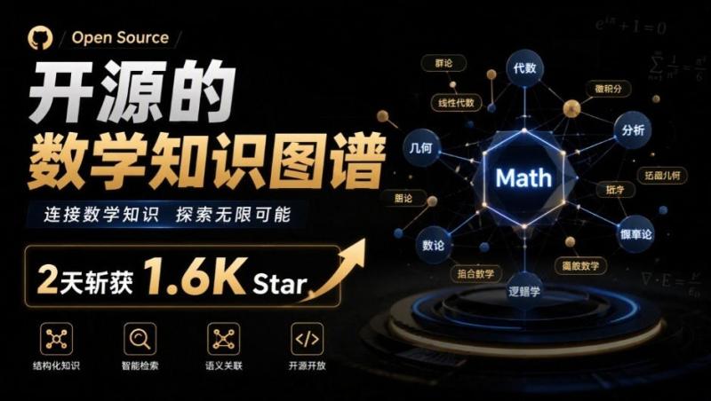 2天斩获1.8K Star！这个仓库如果让教辅机构拿到，高低得收家长每年上千元，中小学数学知识图谱