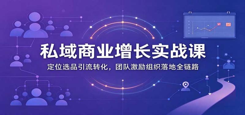 私域商业增长训练营：定位选品引流转化，团队激励组织落地全链路