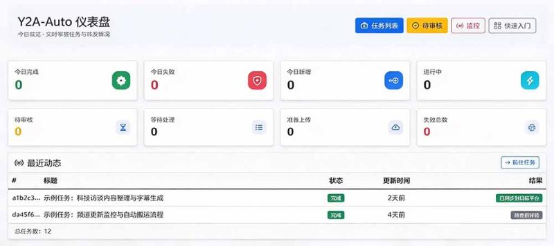 网站公告 网站公告
